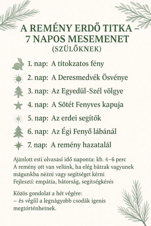 mese szuloknek segito