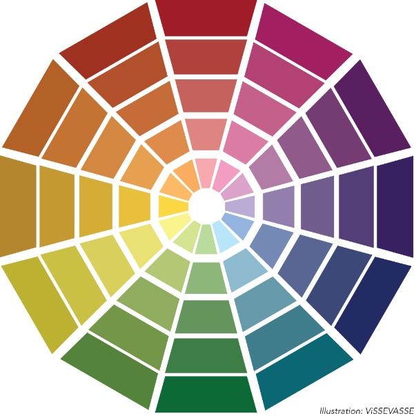 A zöld esszenciája: mit üzen ez a szín az embernek? 27 acf34b29eb49b8e8424e4be38521a7ee